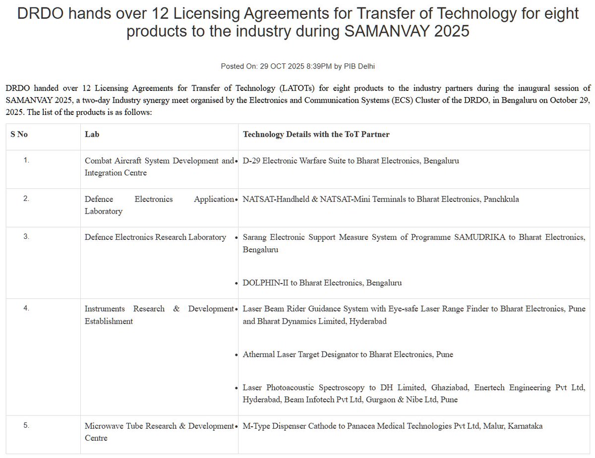 Delhi Defence Review tweet media