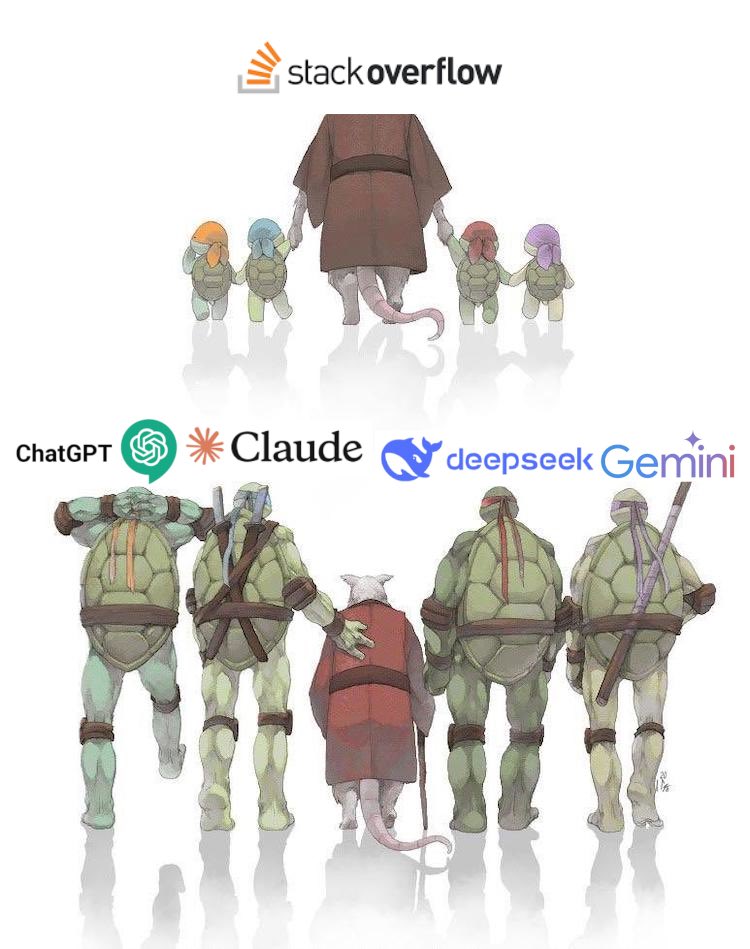 Optimex_tech's tweet photo. *Full Circle in Tech 💻✨*  
In the early days of the coding journey, *Stack Overflow* served as an essential guide,  a reliable platform where developers sought solutions, learned through shared knowledge, and grew by trial and error. https://t.co/VIv3uDEUzR