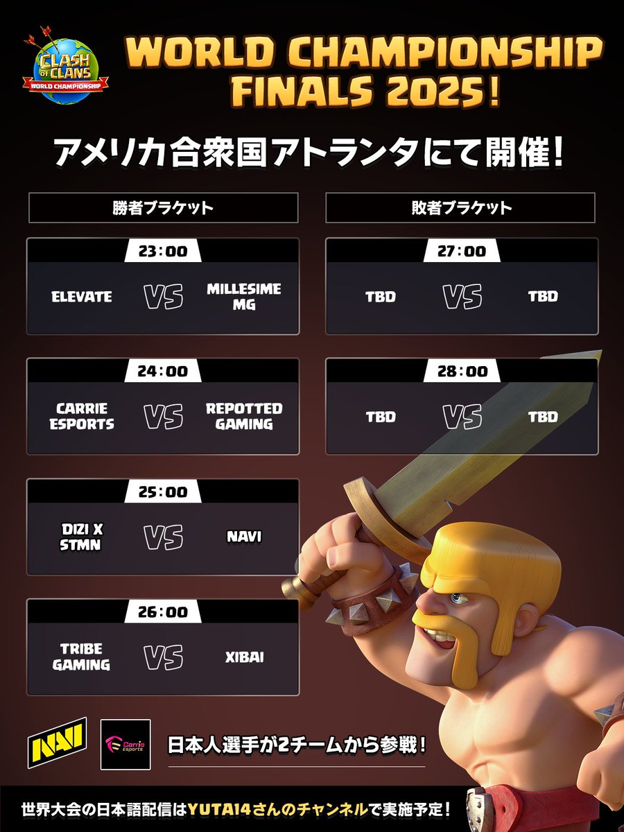 いよいよ明日10/31からクラクラ世界大会が始まります🌏✨
全試合yuta14さんのYouTubeチャンネルで配信予定！🎥
初めてのチーフも安心して楽しめます！👇
youtube.com/live/AV3VNB3mD…

日本人選手の活躍にも注目です！🔥
チーフみんなで応援しましょう📢

#クラクラ #クラッシュオブクラン