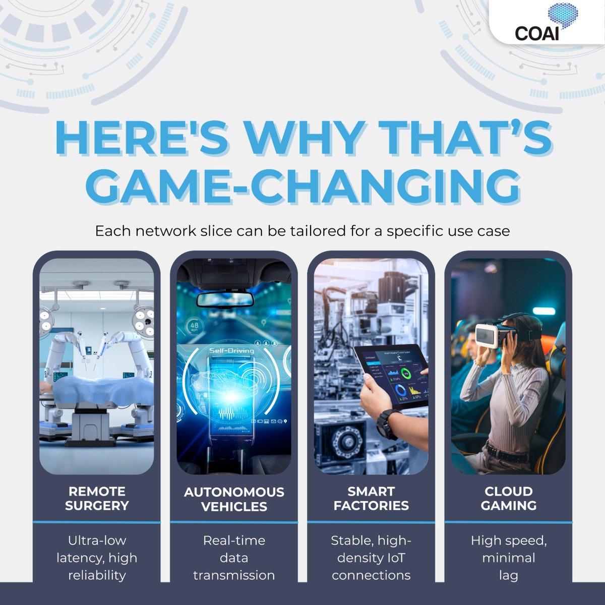 ConnectCOAI's tweet image. Did you know 5G Network Slicing lets operators run multiple virtual networks on one physical network? 🚀
From remote surgery to cloud gaming, each “slice” is tailored for speed, reliability and security.

 #5G #TelecomInnovation #NetworkSlicing #DigitalIndia