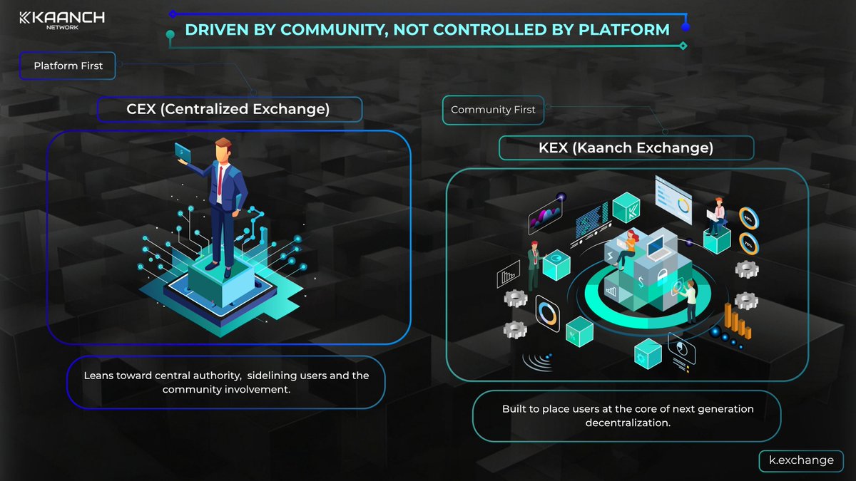 KaanchExchange's tweet photo. https://t.co/KPbYkoqXmI