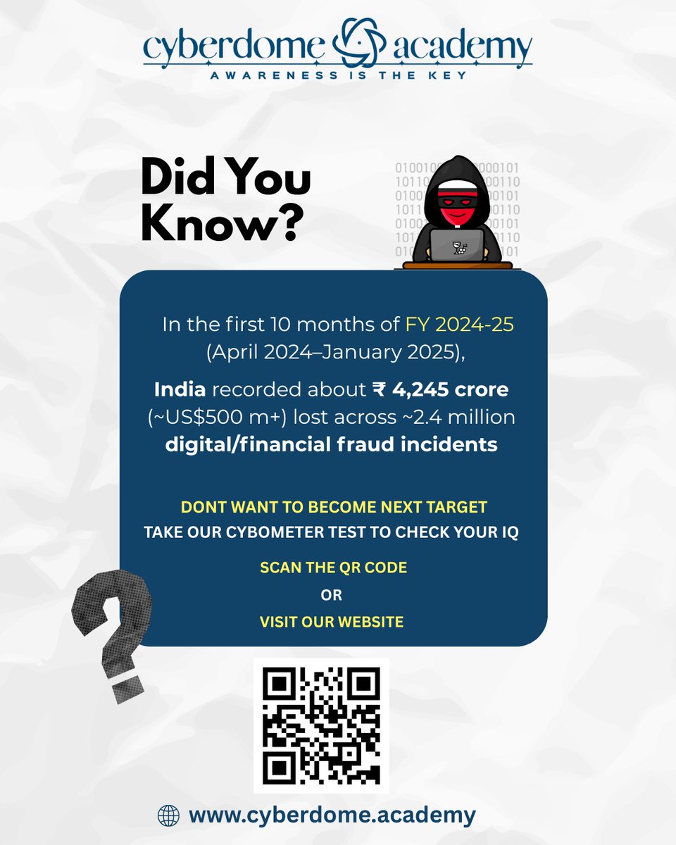 cyberdome_acad's tweet image. 💻 Did you know India lost over ₹4,245 crore to online fraud in just 10 months?

Cybercrime is rising fast — the next click could cost you.

🧠 Test your cyber IQ today with CyboMeter and stay one step ahead of scammers!

👉 Scan the QR or visit cyberdome.academy