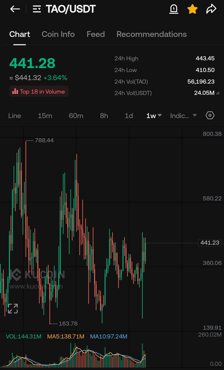 Raychel (🍊,💊) tweet media