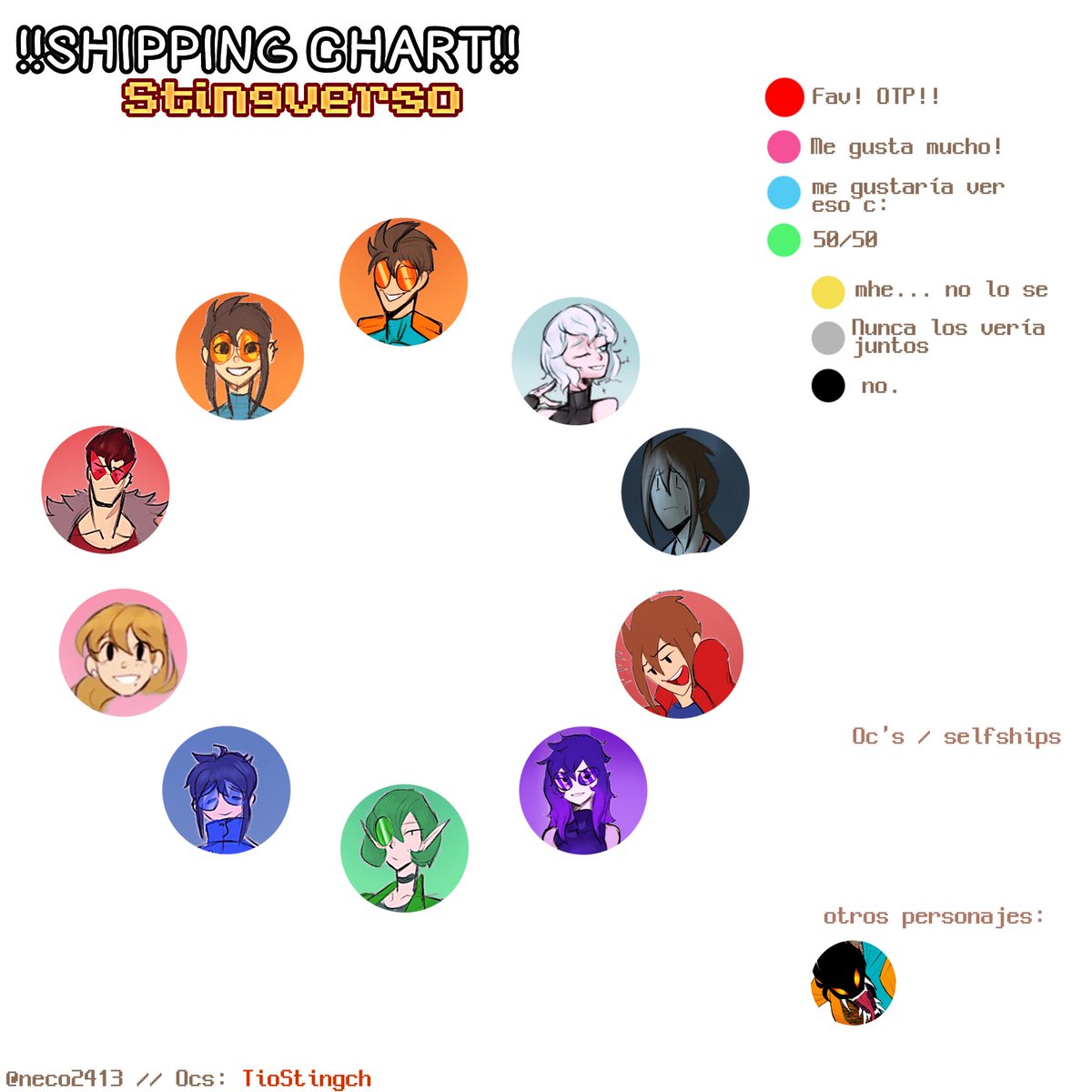 Neco2413's tweet photo. 🔺️!!SHIPPING CHART!!
• Stingverso 
#streamChamaleon

Para que puedan organizar sus ships o relaciones romanticas de los personajes de @TioStingch
(Ahora si mejor hecho ;;) https://t.co/XN3TgOHWnN