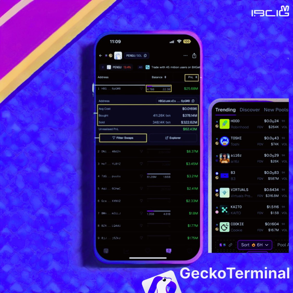 iwebcoin.com🎈 allows you to check the market at any time. We provide a  variety of professional K-line charts and powerful market chart displays;  comprehensive mobile experience, the latest and fastest blockchain market