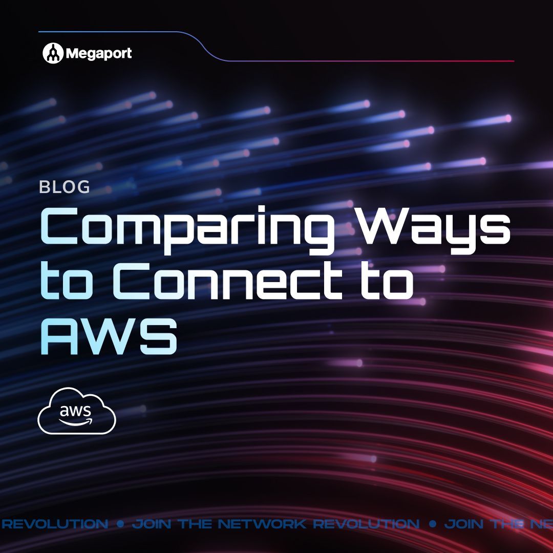 Megaport tweet media