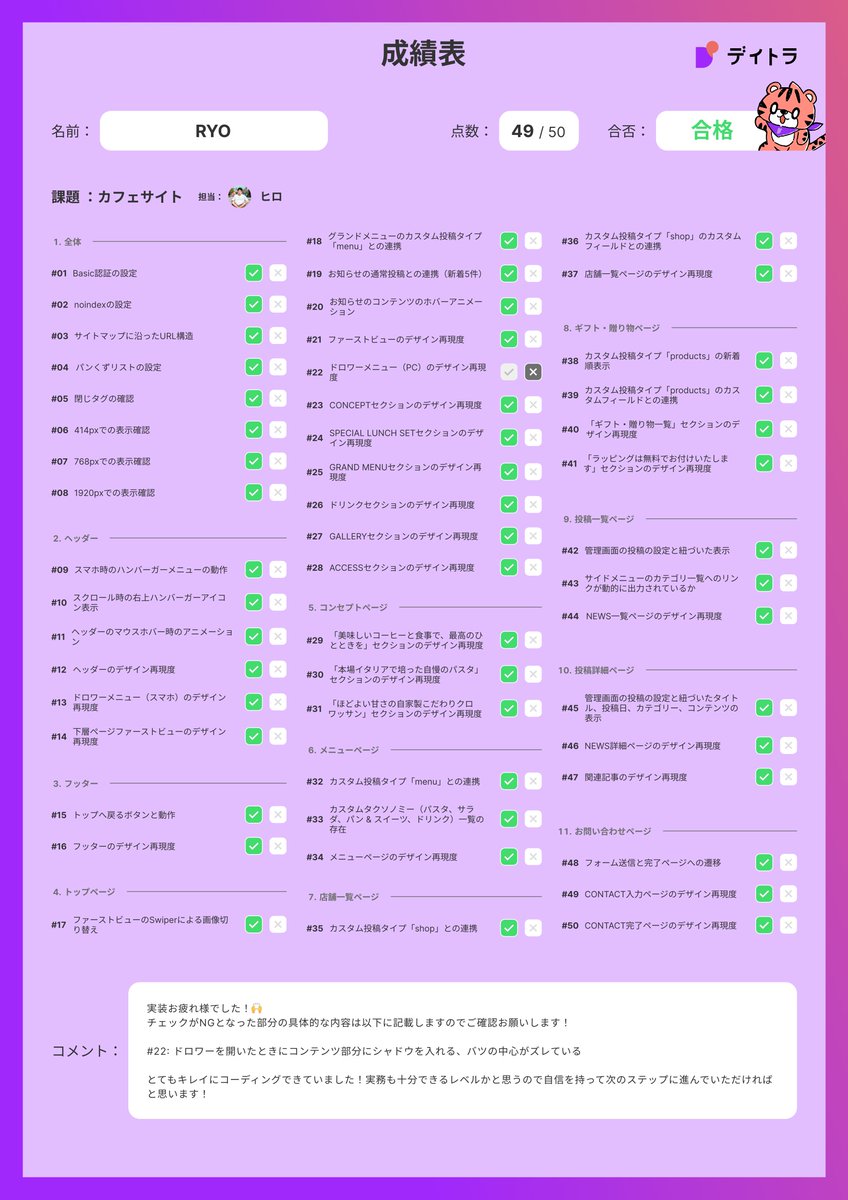 ryo224web's tweet image. 卒業制作の修了証とレビューをいただきました!
結果は49/50点。満点まであと一歩届きませんでしたが、自分の課題が明確になる、非常に学びの多い課題でした。

細部までこだわり抜ける制作者を目指して、
もっと頑張ります！🔥
#デイトラ #WEB制作