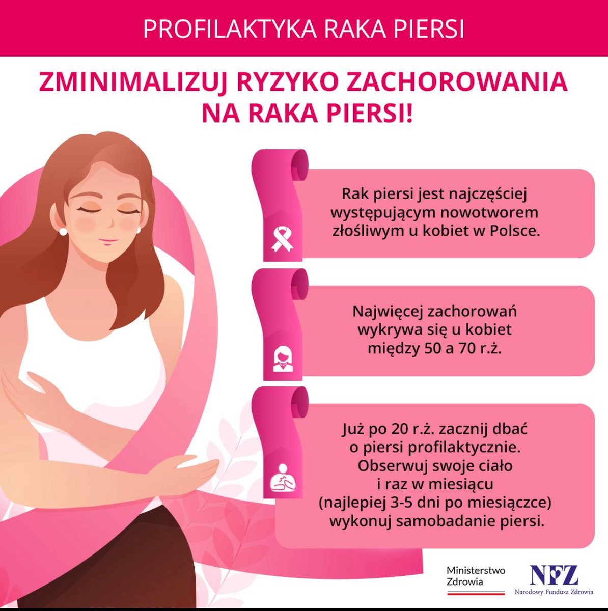 Tutaj wykonasz przesiewową mammografię w #Lubuskie: nfz-zielonagora.pl/PL/414/Trasy_m…