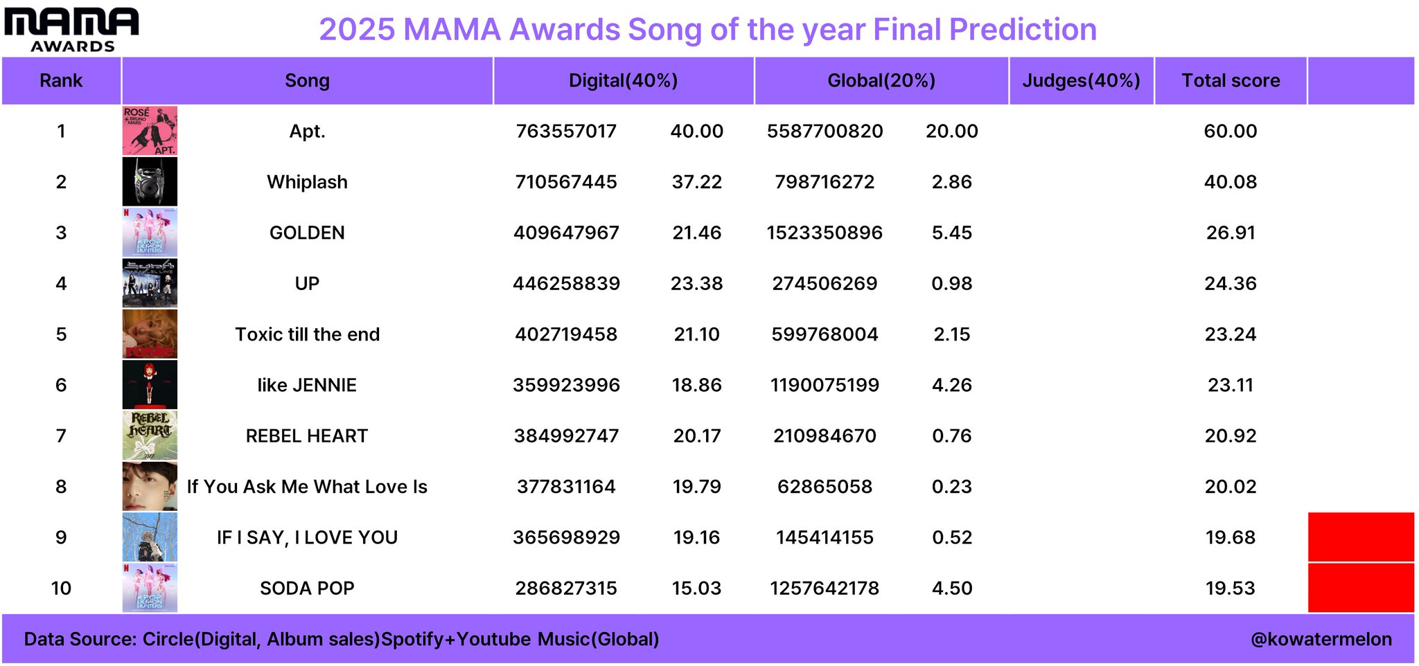 G4fMmgJa8AY8tfK?format=jpg&name=large