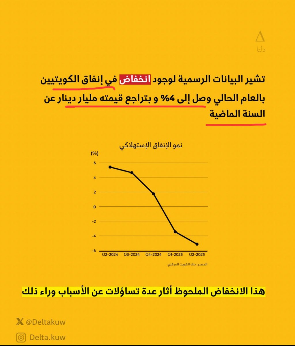 فراس دعيج العون tweet media