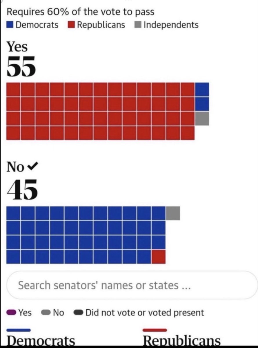 <a href="/SenAdamSchiff/">Adam Schiff</a> You really should work harder to get 5 Democrats to vote to reopen the government.