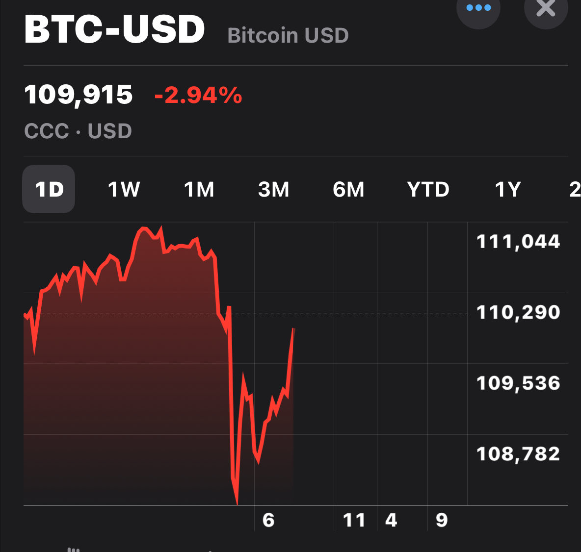 PiusSprenger's tweet image. Wenn euch Bitcoin an Tagen wie heute frustriert:
das auf Energie basierte Netzwerk wird immer stärker und folgt dem Power Law… und das sieht Bitcoin bei $1,000,000 in 8 Jahren.