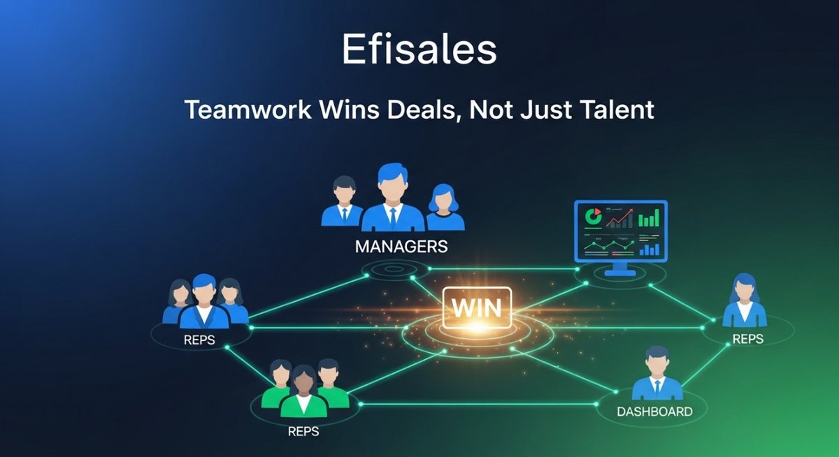 efisales's tweet photo. When every rep, manager, and supervisor syncs in Efisales — everyone wins.
Alignment = speed.
Speed = results.”
#SalesTeam #FieldForce #Efisales https://t.co/paheWcwqGi