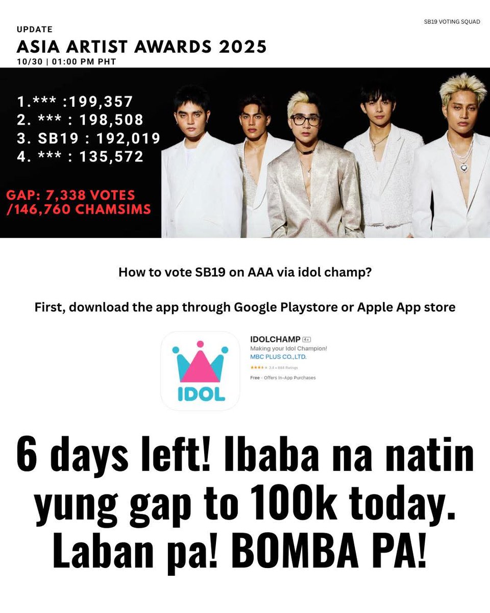 Sa totoo lang, sinusubok ng AAA voting ang haba ng pasensya ko sa panonood ng ads. Por da lab op da boys na lang talaga. 😂

<a href="/SB19Official/">SB19 Official</a> 
#SB19
#AsiaArtistAwards