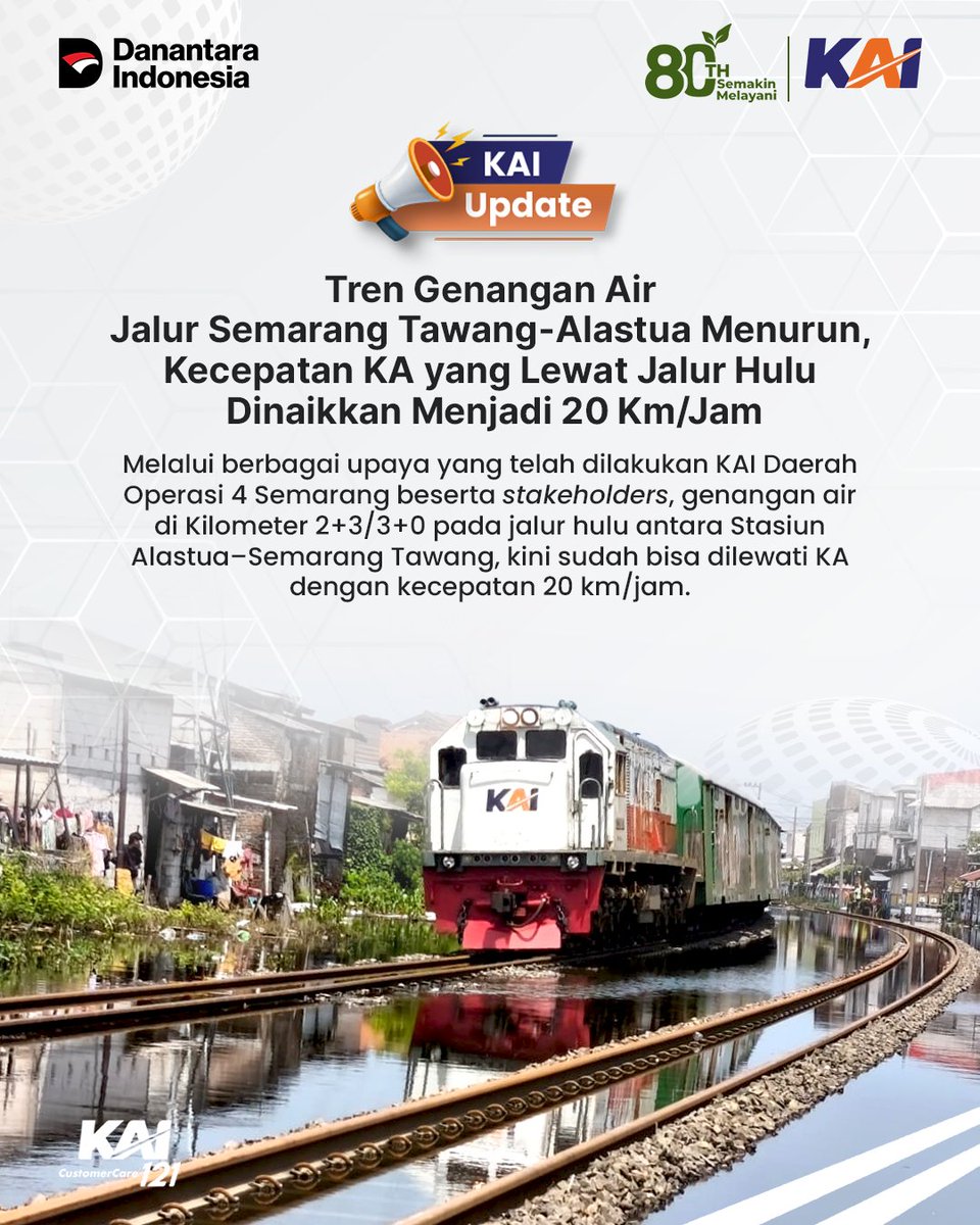 Kereta Api Indonesia tweet media