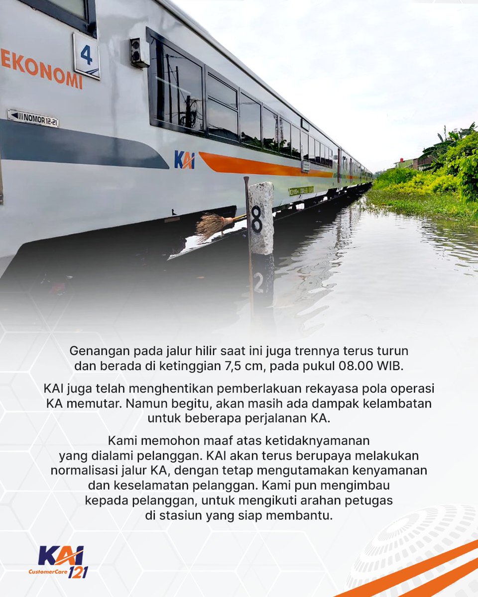 Kereta Api Indonesia tweet media