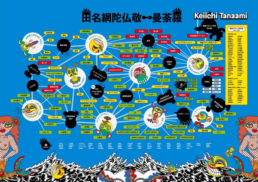 榎本了壱 RYOICHI ENOMOTO (@cKcNI8fY7nURJC9) / Posts / X