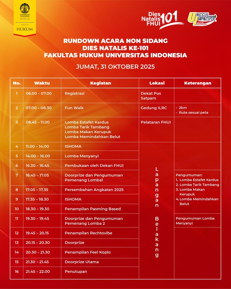 Fakultas Hukum UI tweet media