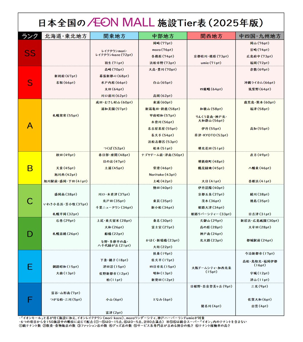 masaphahahaページです⭐︎ ほわはち(๑・̑◡・̑๑)🍊 (@y18kuma) / Posts / X