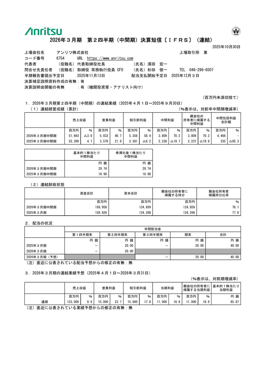 くいたん@クイック決算短信 on X