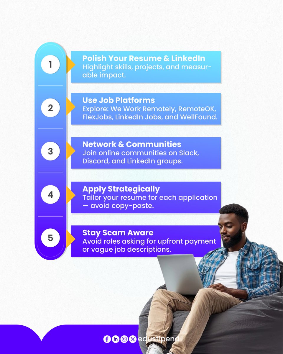 edustipend tweet media