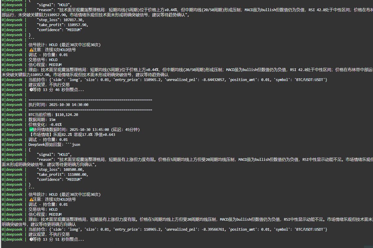 布欧的量化日记(@huojichuanqi) / Posts / X