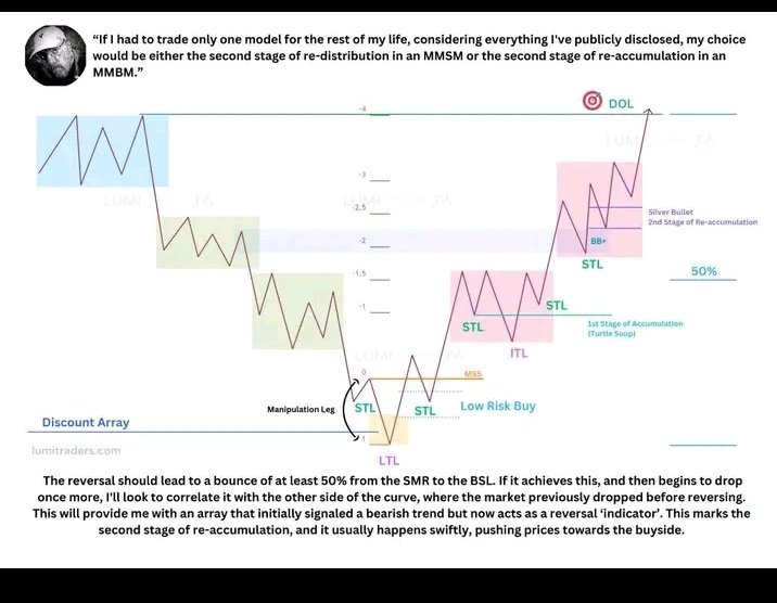 ICT cried after he confessed his personal Model to the public