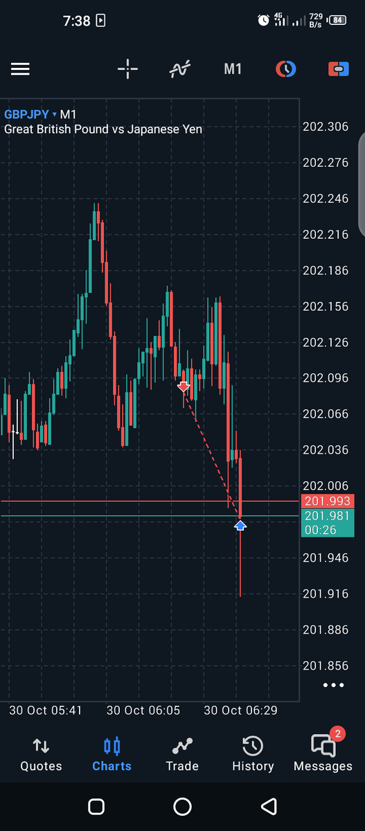 Nazif_FXC tweet media