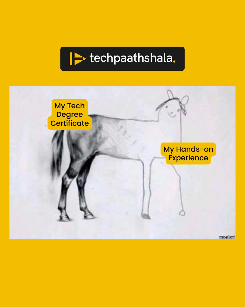 Techpaathshala tweet media