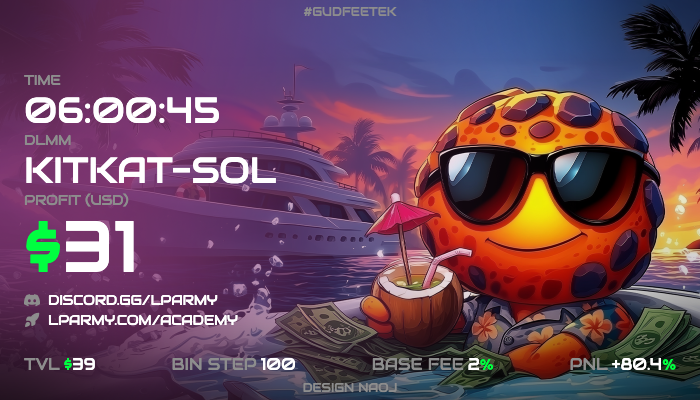 Sweet little play on $KITKAT  <a href="/met_lparmy/">LP Army</a>  <a href="/MeteoraAG/">Meteora</a>