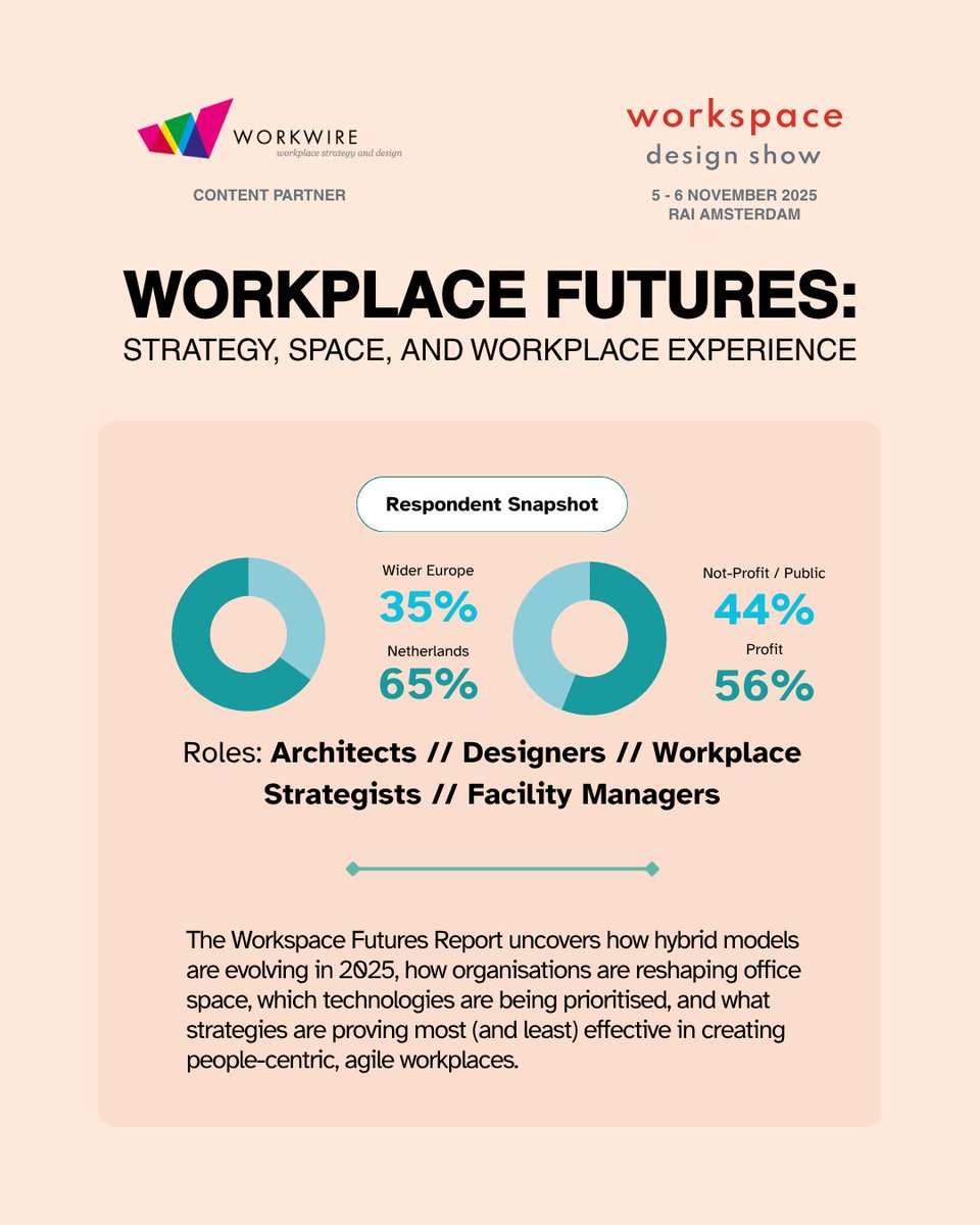 workspaceshownl's tweet image. 🔍 Get a sneak peek of the Workplace Futures: Strategy, Space &amp;amp; Experience Report!
Explore how hybrid models, workplace strategies &amp;amp; people-centric design are evolving in 2025.
Download free preview 👉 workspaceshow.nl/workplace-surv…
#WorkplaceFutures #DesignResearch
