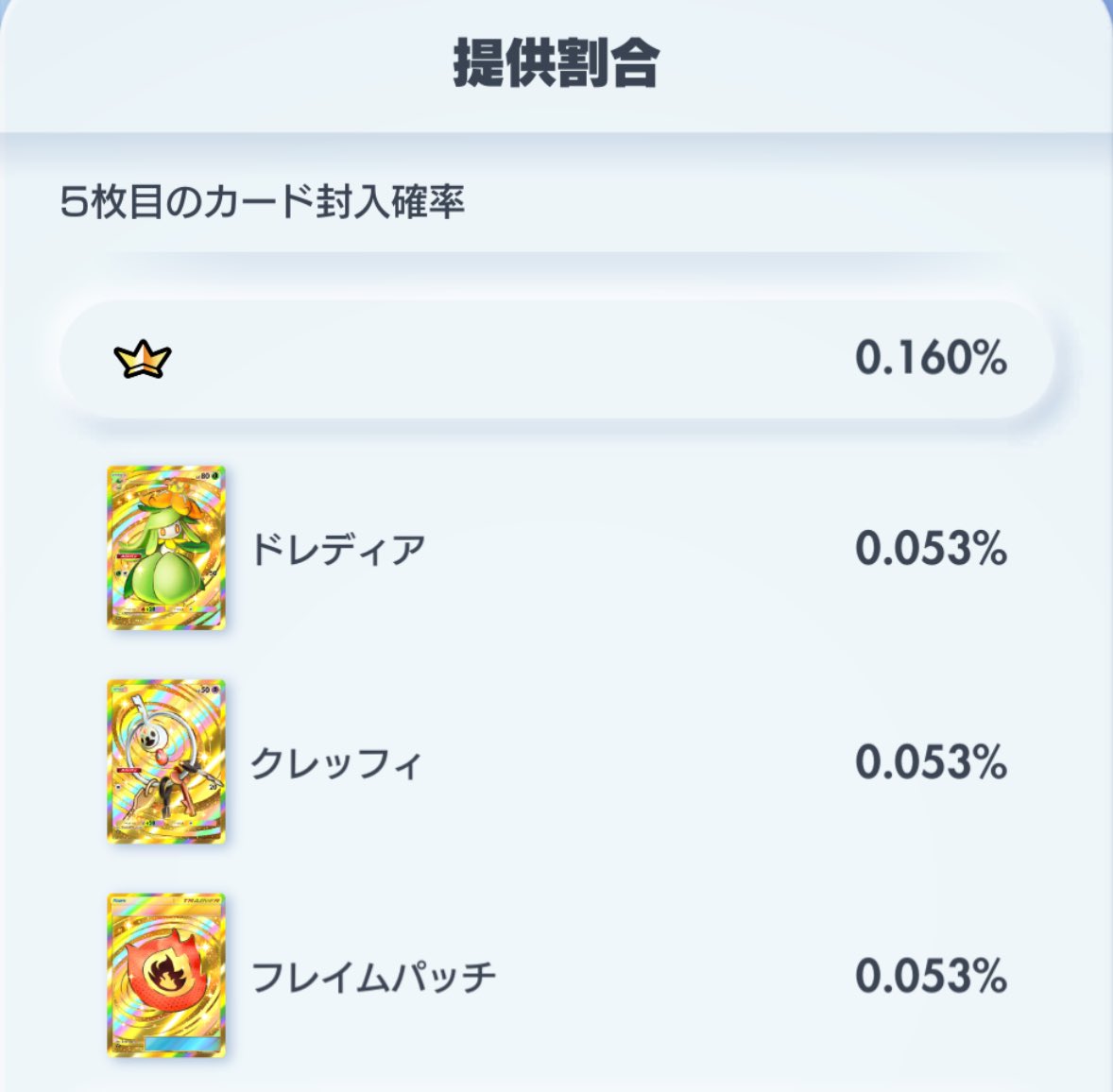 ホワイル・ユー・ワー・スリープ　ザ・ストーリー・ソー・ファー　激レア　入手困難 ホワイル・ユー・ワー・スリープ ザ・ストーリー・ソー・ファー