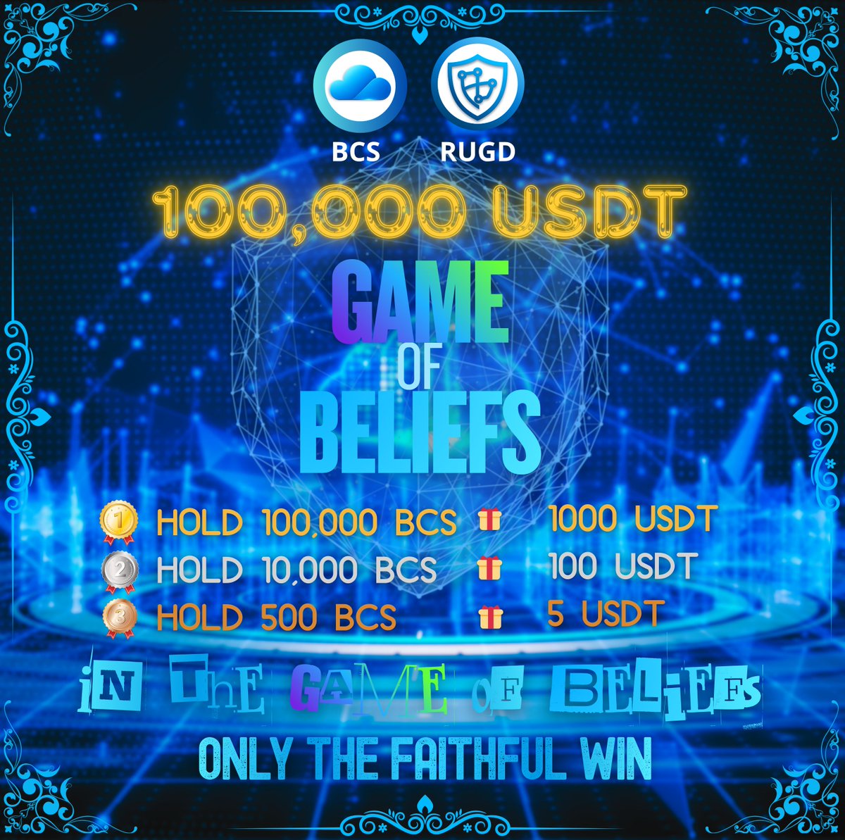 basecloud2025's tweet photo. 🔥 GAME OF BELIEFS 🔥

💰 Total Rewards: 100,000 USDT

🎯 Join the ultimate belief challenge - where faith meets reward!

HOLD your BCS tokens and unlock real prizes.

✨ Rewards Breakdown:
🥇Hold 100,000 BCS 🎁 $1,000 (First 100 holders)
🥈Hold 10,000 BCS 🎁 $100 (First 1,000 holders)
🥉Hold 500 BCS 🎁 $5 (First 1,000 holders)

📅 Eligibility Conditions:
🕊️ Hold or buy BCS tokens before Nov 30, 2025
⏳ Keep your tokens in one wallet until Jan 15, 2026

🔍 Verification:
All transactions will be verified through the Sidra Blockchain Ledger.

🌟 Bonus Privilege:
Participants also get exclusive whitelist access for the upcoming $RUGD Token Sale - limited to the Sidra Chain community only!

📝 Register & Stay Connected:
📖 White Paper: https://t.co/sWvNHerhW9
🐦 X (Twitter): https://t.co/RHIWvISXCD
💬 Telegram: https://t.co/34MpZsYipQ

⚡ Believe. Hold. Earn.

IN THE GAME OF BELIEFS - ONLY THE FAITHFUL WIN.

#GameOfBeliefs #BaseCloud #BCS #RUGD #SidraChain #DeFi #Blockchain #HoldAndEarn #CryptoRewards #Whitelist #Web3