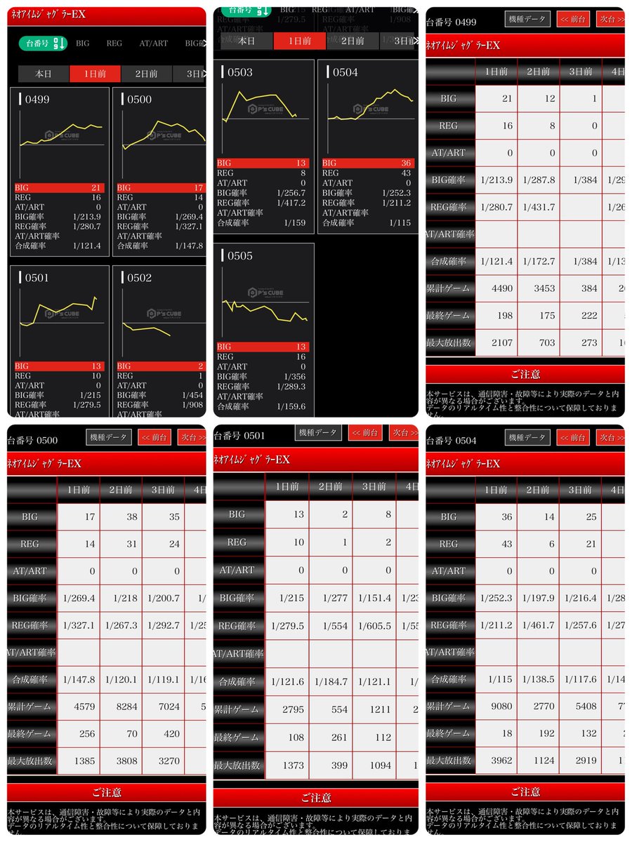 パチスロ機 赤/黒 キャラクターイラスト付き ぱちスロ ギャグダー | KYORAKU