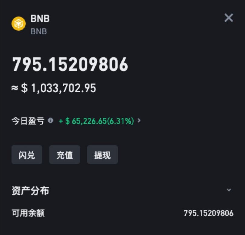 drop your BNB address, blessing randomly ⏳