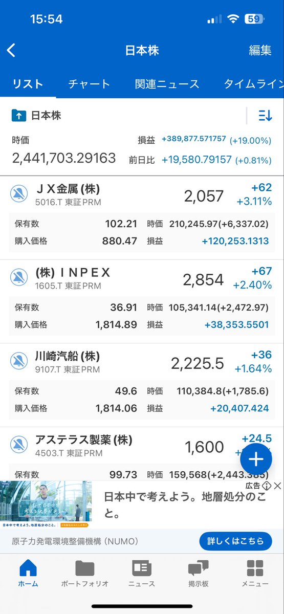 伊達ちゃん🔰株式投資&仮想通貨 on X