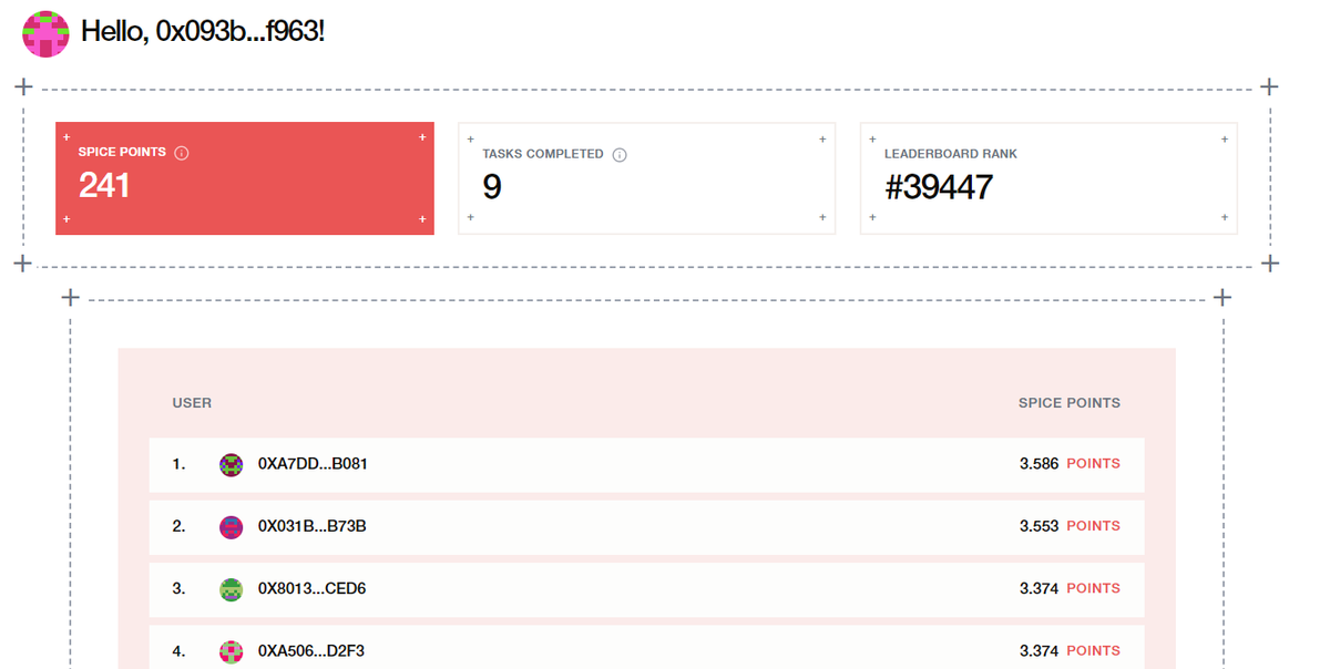 karelli2's tweet photo. Climbing the ranks on the Spicenet leaderboard 🔥
Let’s keep the spice flowing! 🌶️
@Spicenet
 https://t.co/bfFthejfej https://t.co/7dPJUJRvVE