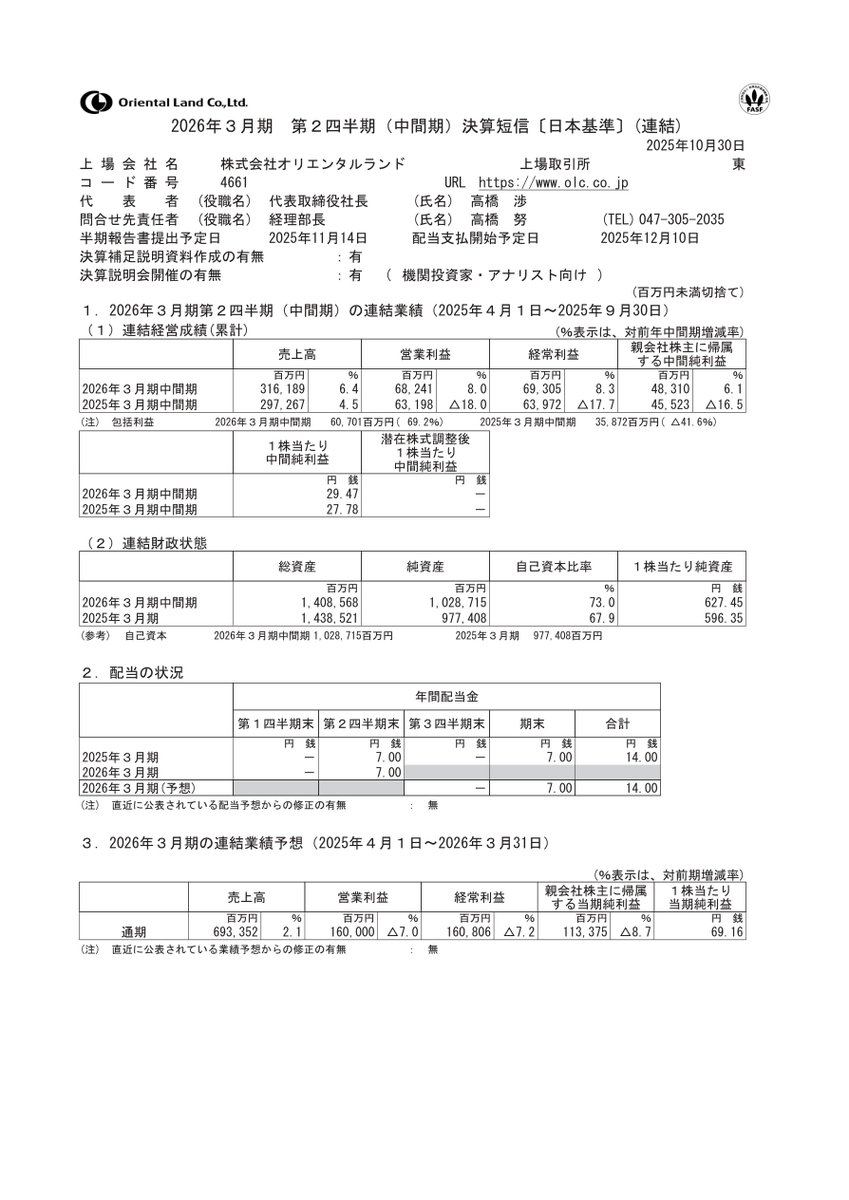 金谷わかな on X