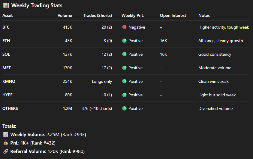 LorxCy 疯小子 🎒 tweet media
