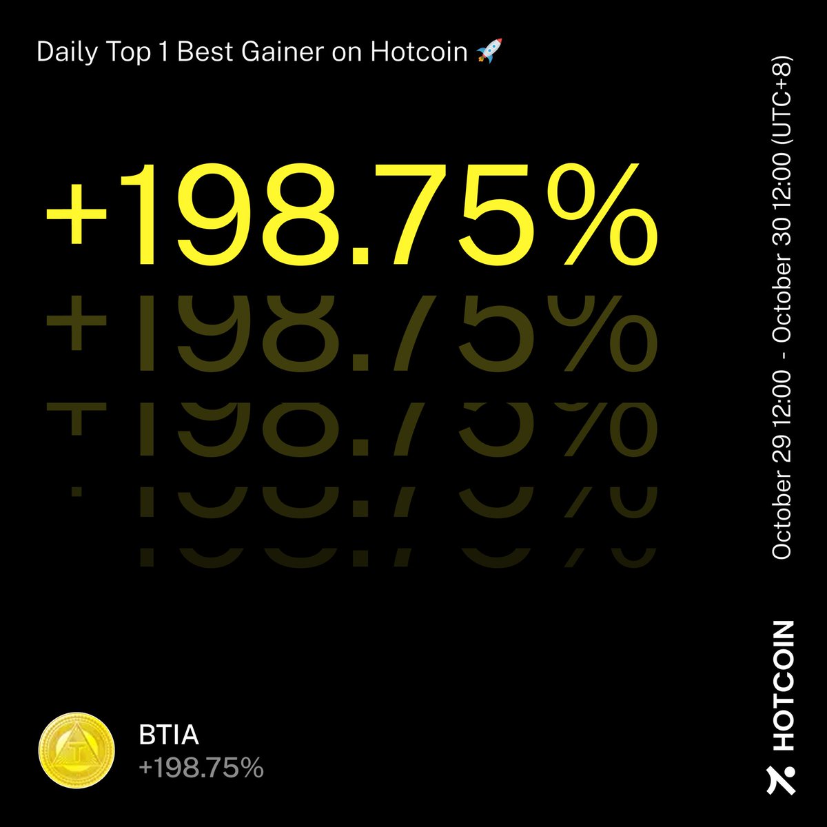 HotcoinGlobal's tweet photo. 🚀 Hotcoin Daily Top Gainer
$BTIA surged +198.75% in 24 hours ⚡
The new force in the inscription narrative keeps rising!

🔗 https://t.co/YyavD7Lf71
#Hotcoin #BTIA #Crypto #Gainers #BTC #Futures https://t.co/KW8QrpEwER