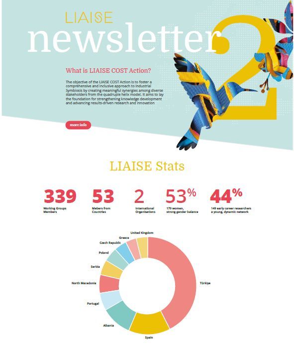 COST LIAISE tweet media