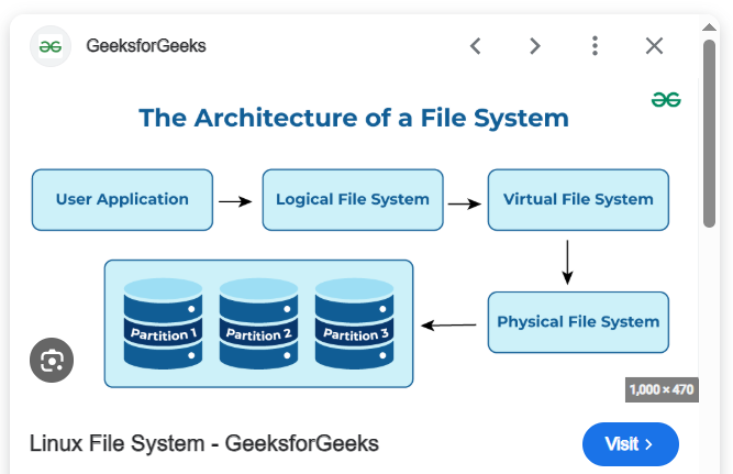 En_Collocations's tweet image. توییت ۳ — /dev
اگه گفتی سخت‌افزارها تو لینوکس کجا قایمن؟ 🤔
تو /dev، که هر دستگاه یه فایل داره! یعنی موس، کیبورد، دیسک، حتی کارت‌صوت، همشون “فایل” هستن.
یونیکس قدیمیا یه جمله‌ی طلایی داشتن: «همه‌چیز یه فایله». 🔥

#dev #LinuxPhilosophy #Unix