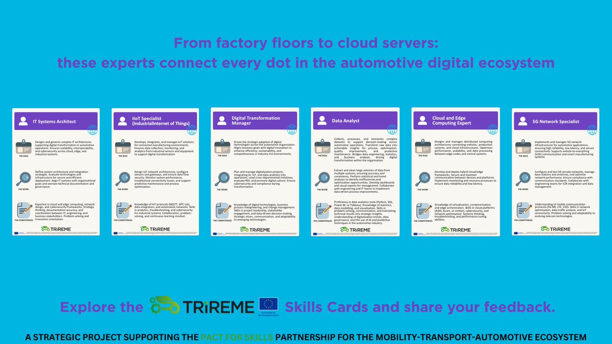 ProjectTrireme's tweet image. 🌐 Data, cloud, and connectivity are driving automotive innovation.

Meet the experts behind digital transformation in TRIREME’s Skills Cards — and share your insights!

🔗 project-trireme.eu/en/skillscards

#AutomotiveMobility #FutureOfWork #ErasmusPlus