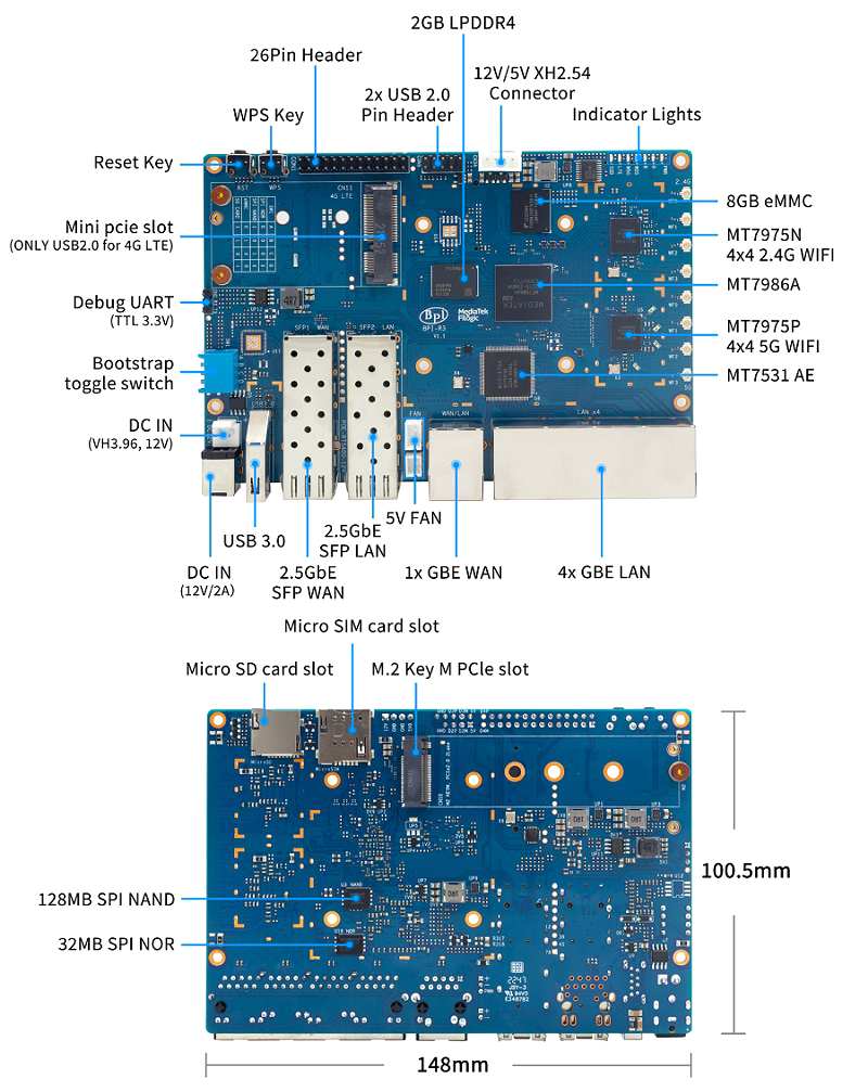 sinovoip's tweet image. Banana Pi BPI-R3 #Router board with #MediaTek #MT7986(#Filogic 830) Quad core ARM A53 + #MT7531A chip design ,2G DDR RAM ,8G eMMC flash,
docs.banana-pi.org/en/BPI-R3/Bana…
#Openwrt #OpenSource #WiFi #network