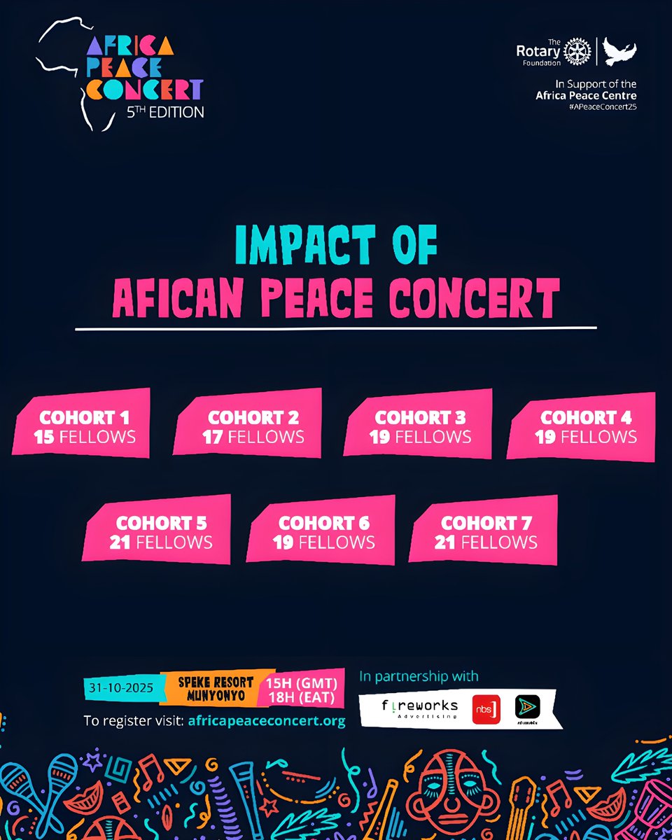 Africa Peace Concert tweet media