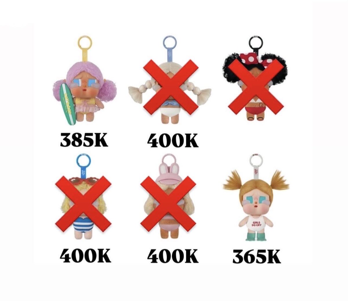 luvlyjinjin's tweet photo. wts cbb | want to sell 

crybaby vacation mode on ✨

yuk sisa 2 lagi penuhin slot nya 🥹 https://t.co/GyS6q0vlbw
