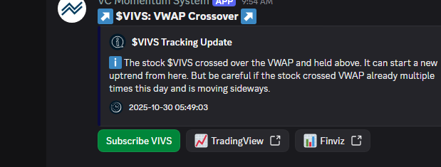 VertiCallAlgo's tweet image. 🔹 VWAP Crossover 🔹
🎯 $VIVS crossed over VWAP again. It should not drop below again now.
✅ Gain: 73.9%
🚀 Float: na
🔥 Short: na
❗ 5 min delayed.
🔹 Get the fastest Momentum System:
discord.verticalltrading.com/stocks
#smallcaps #stockscreener