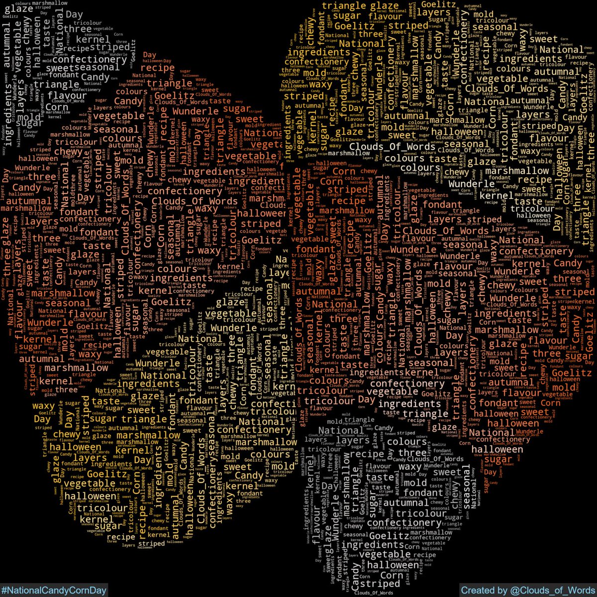 2025-10-30 is #NationalCandyCornDay #CandyCornDay #WordCloud #WordCloudArt #DigitalArt #Art #Artwork #Minimalism #Abstract #Collage