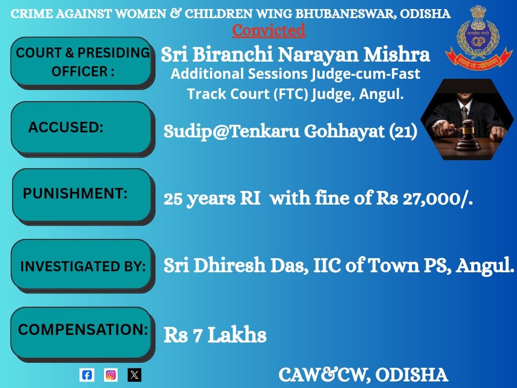 CAW&CW ODISHA tweet media