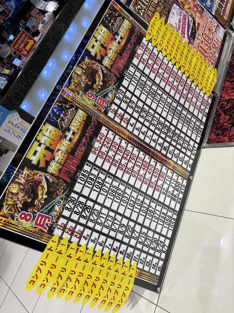 りちゃのすけ on X